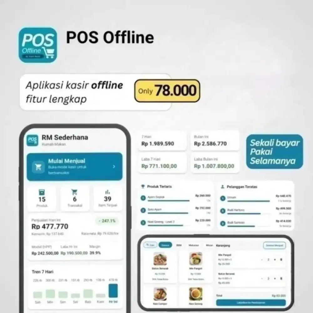 Aplikasi Pos Kasir  (OFFLINE)