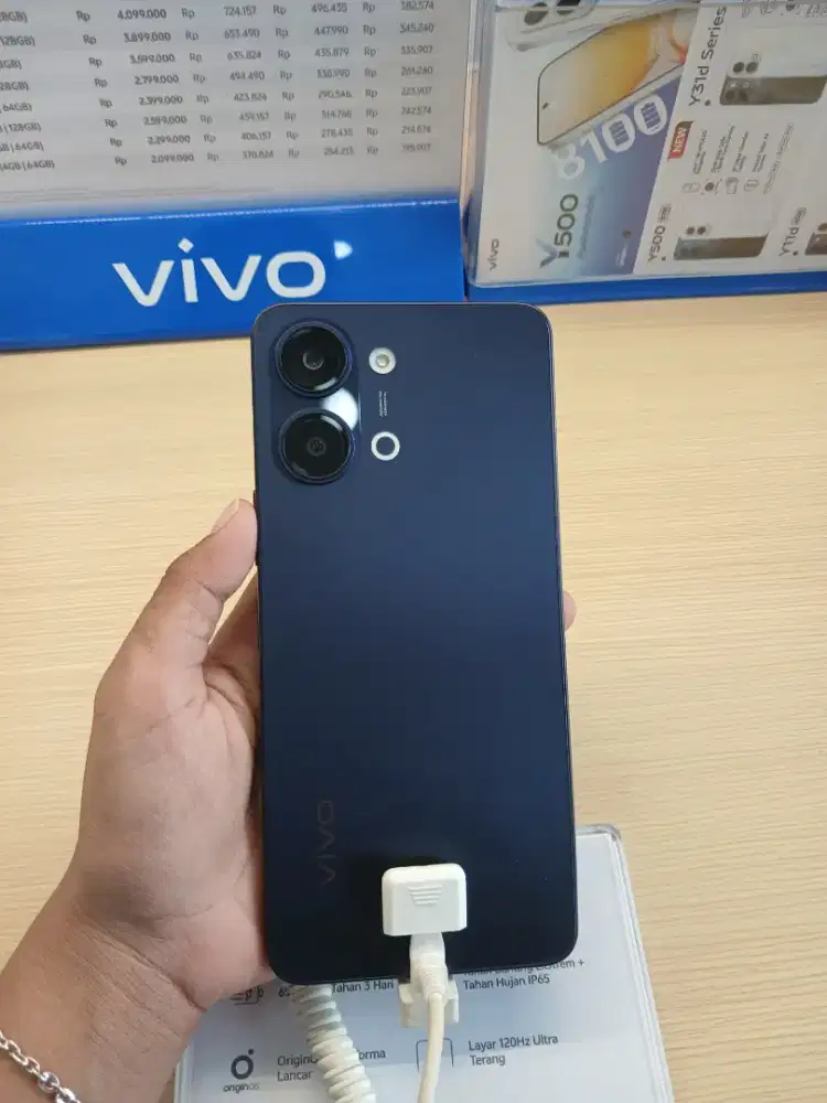 CREDIT VIVO Y05