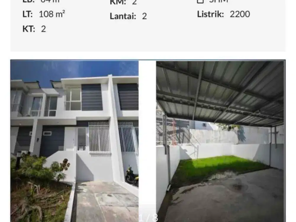 Di Jual Cepat Rumah Grancity  balikpapan di bawah Harga pasaran