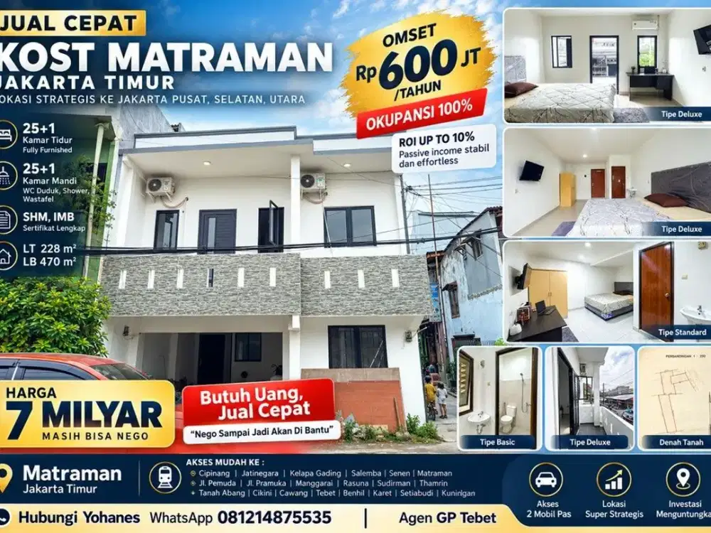 Kost Matraman 25 Kamar Omset 600Jt/Tahun Akses 2 Mobil