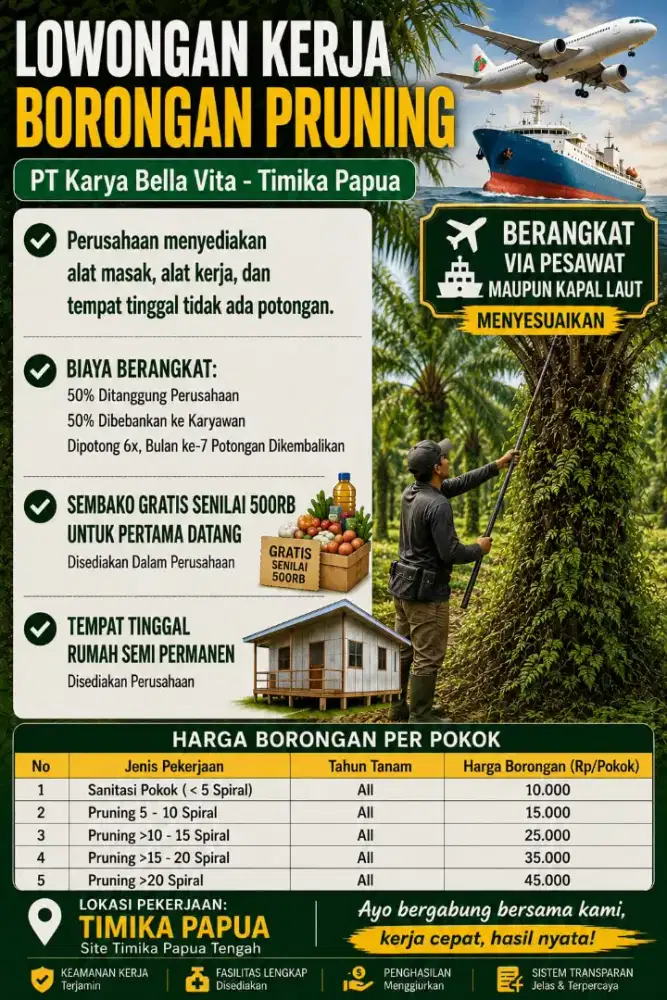 LOWONGAN KERJA YG SERIUS INGIN KERJA