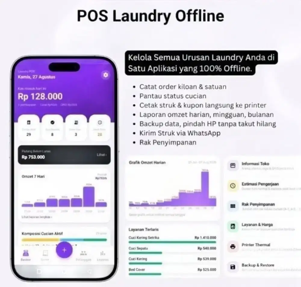 Aplikasi Laundry Offline