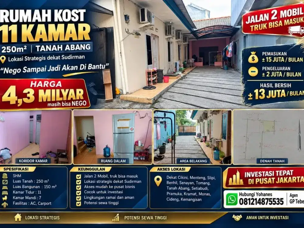 Rumah Kost 11 Kamar Tanah Abang Dekat Sudirman