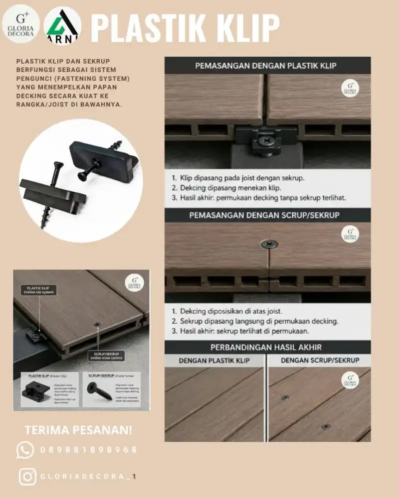 Plastik Klip Decking WPC + Skrup / Hidden Clip Sistem Pengunci