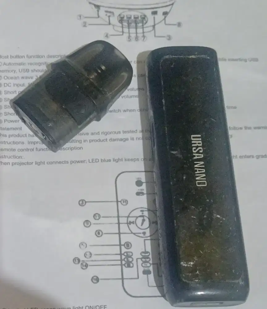 Flashdisk 128 gb