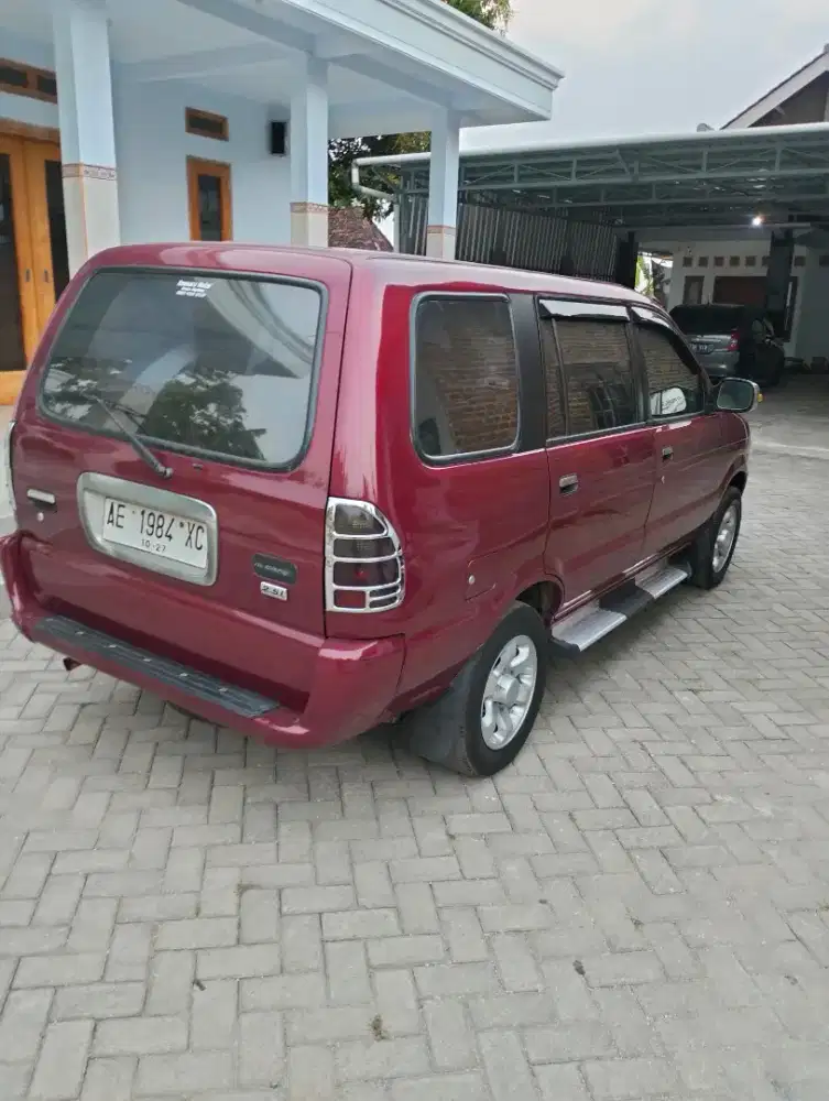 Panther Ls manual plat AE