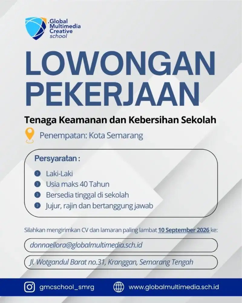 Lowongan Pekerjaan