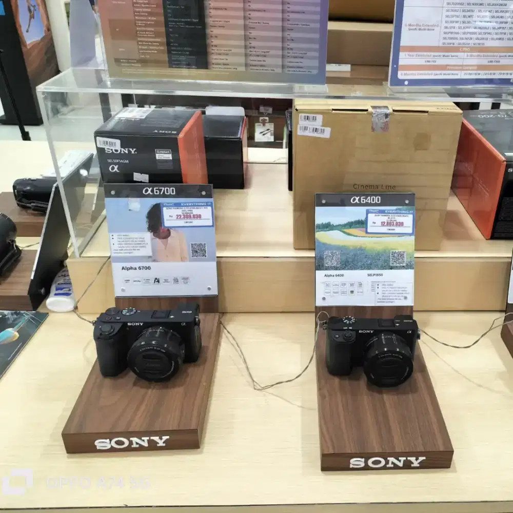 Kredit camera  pakai  hci