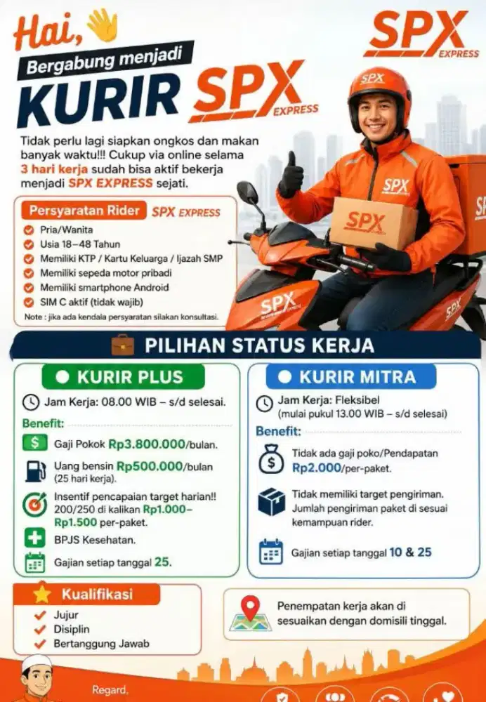 Lowongan kerja RIDER