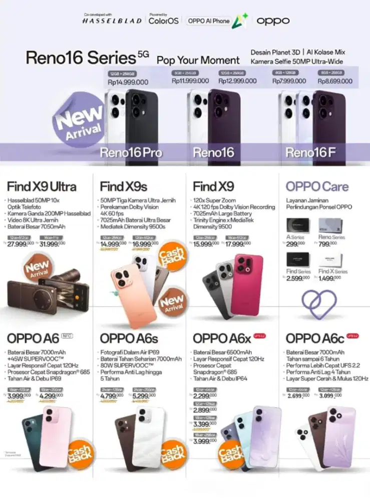 KREDIT HP TANPA BI CHEKING