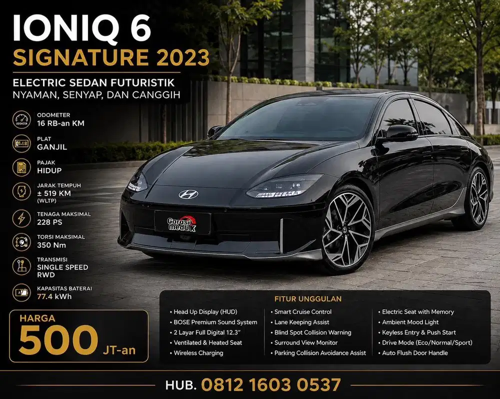 Hyundai Ioniq 6 Signature 2023 Antik Low KM Murah Bekas Hitam Listrik