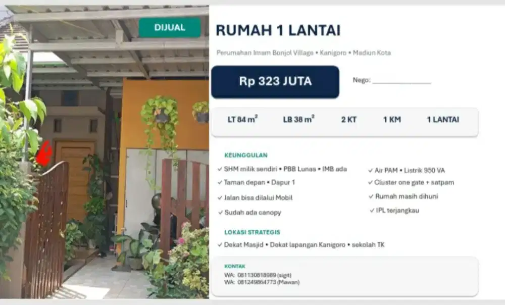Rumah dijual LB 38 LT 84