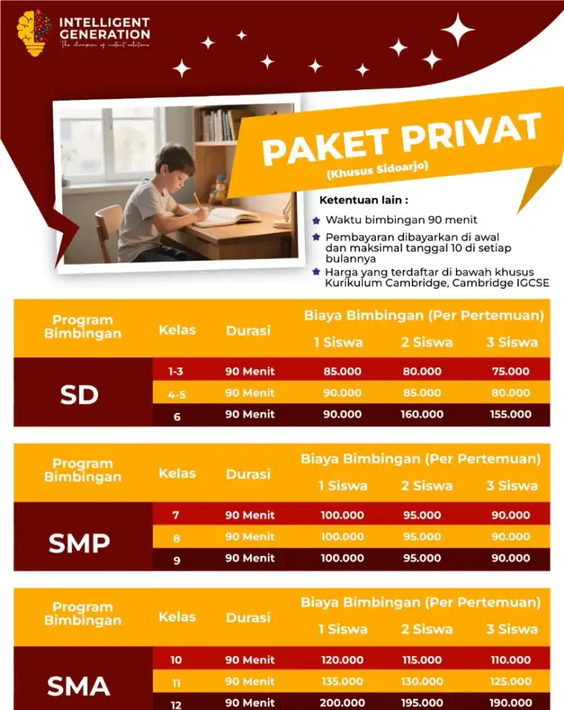 Les Privat Matematika