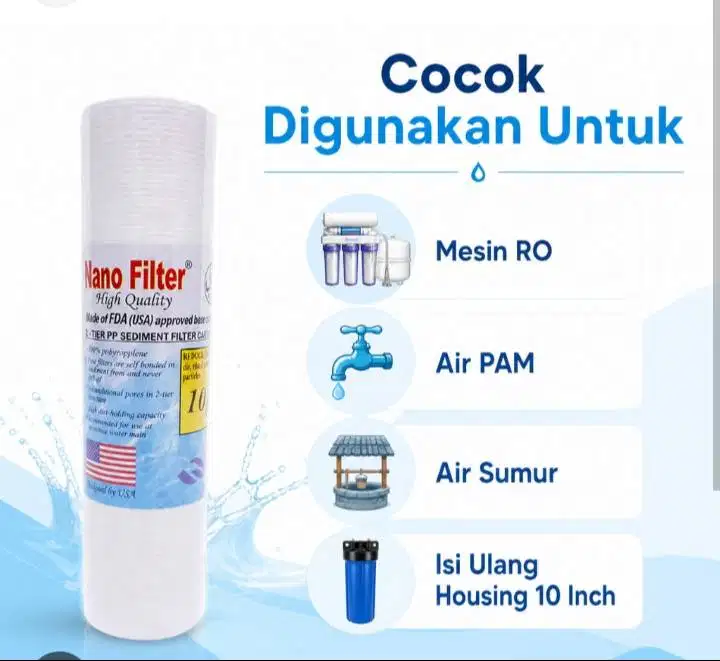 filter nano 90009