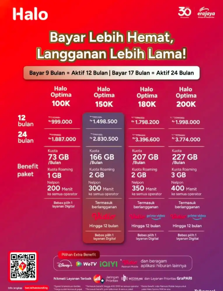 Paket Internet Tahunan