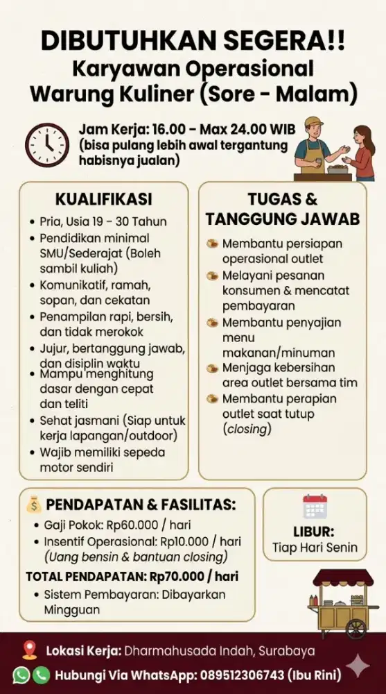 Loker warung kaki 5 Sore-Malam