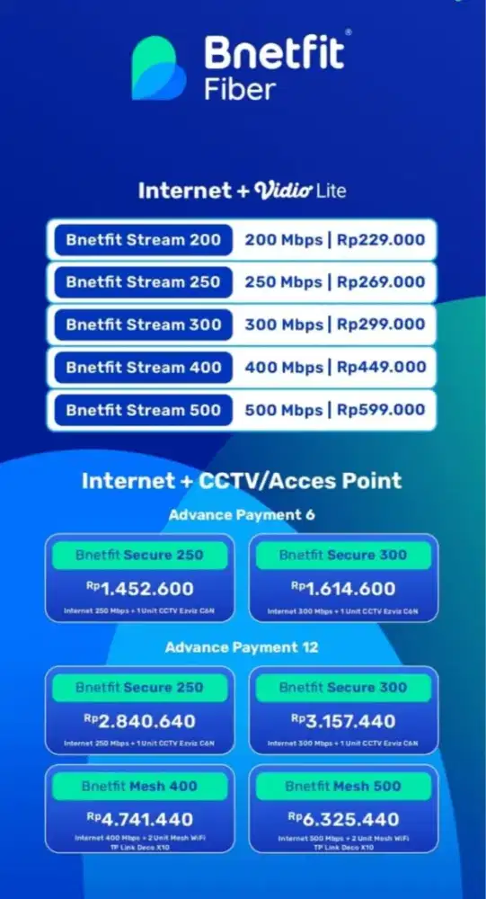 Promo Wifi Bnetfit Fiber 200 Mbps