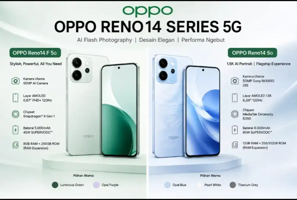 Oppo Reno 14 5G