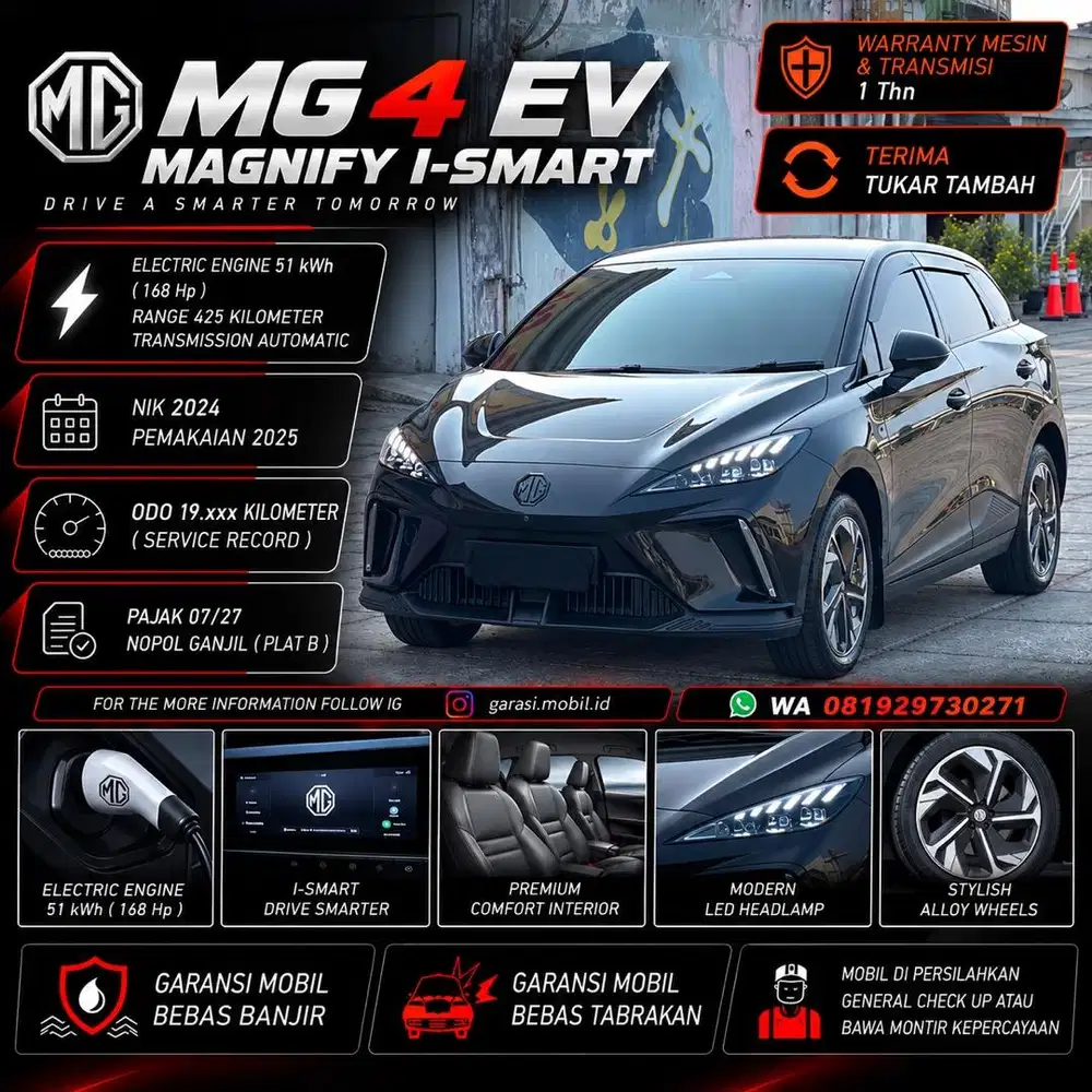 MG 4 EV Magnify i-Smart 2024 / 2025 / Odo 19rbu Kilometer