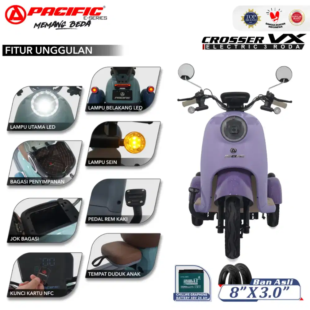 PO RODA 3 PACIFIC