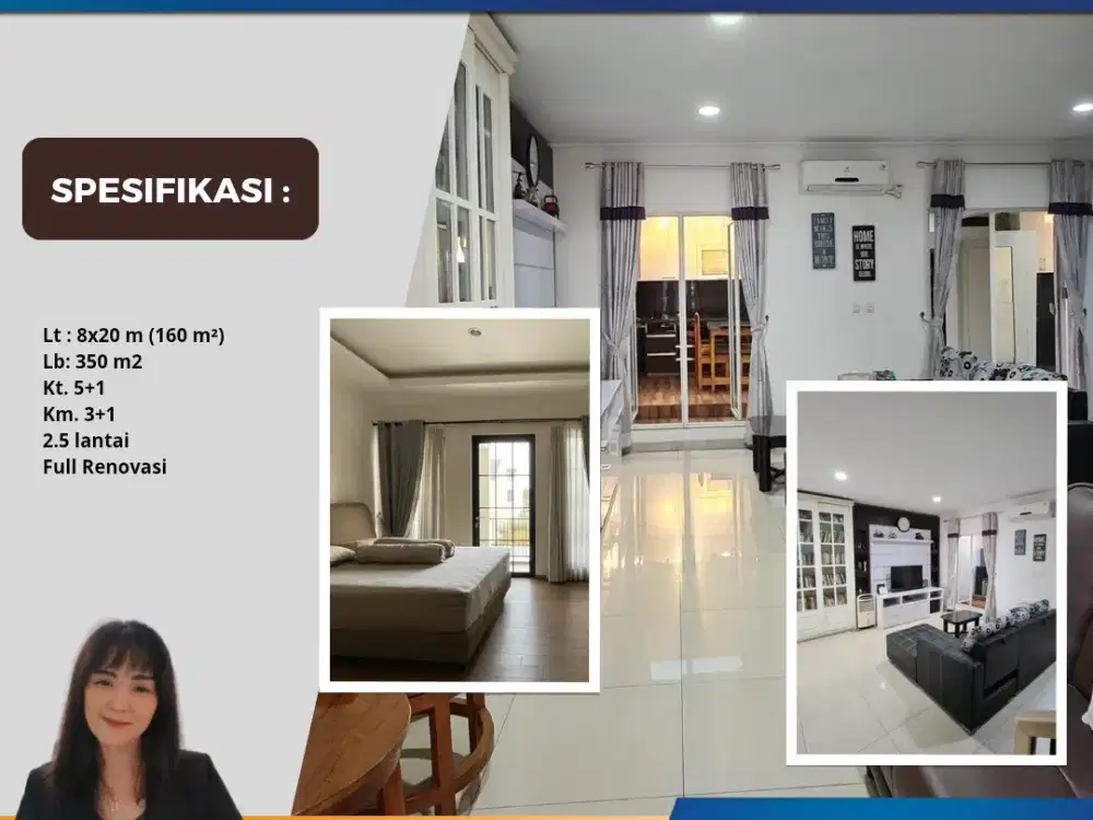 Dijual Rumah Full Renovasi Cluster Andara Suvarna Sutera Cikupa Tangerang