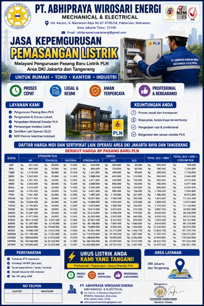 Jasa pasang listrik