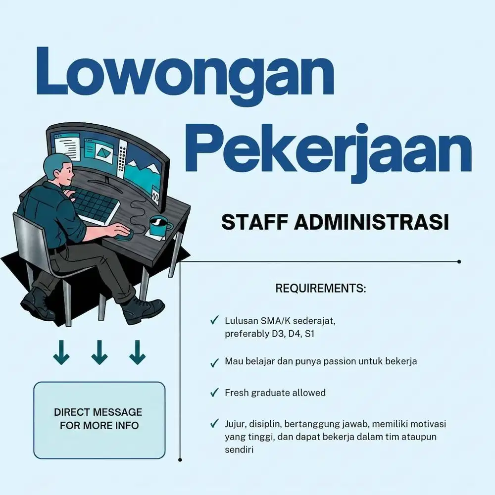 Lowongan kerja, loker, pekerjaan