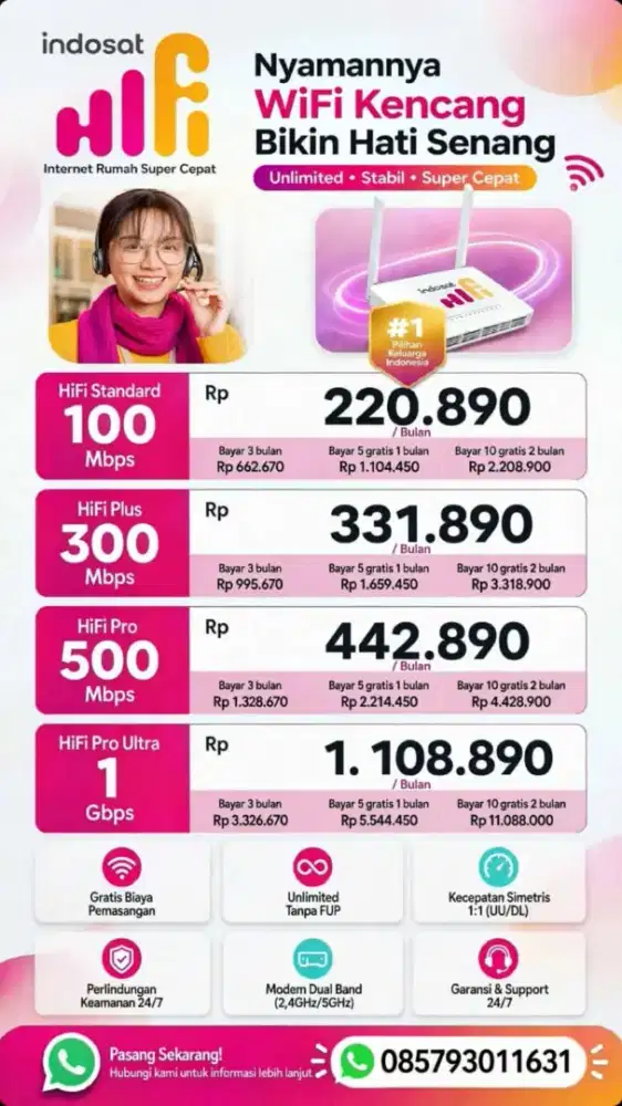 INTERNET RUMAHAN, KANTOR, TEMPAT USAHA DAN APARTEMEN