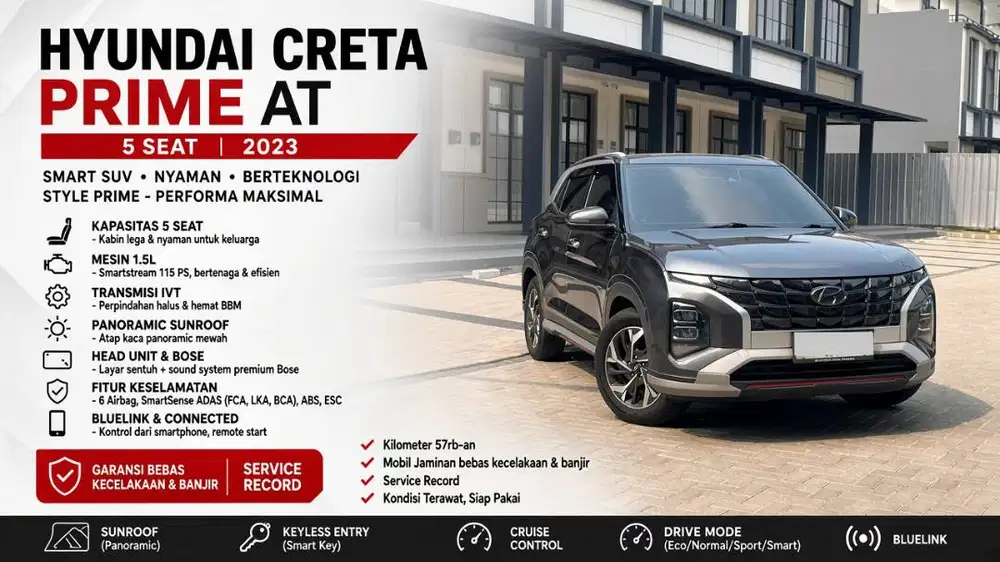 Creta Prime at 2023