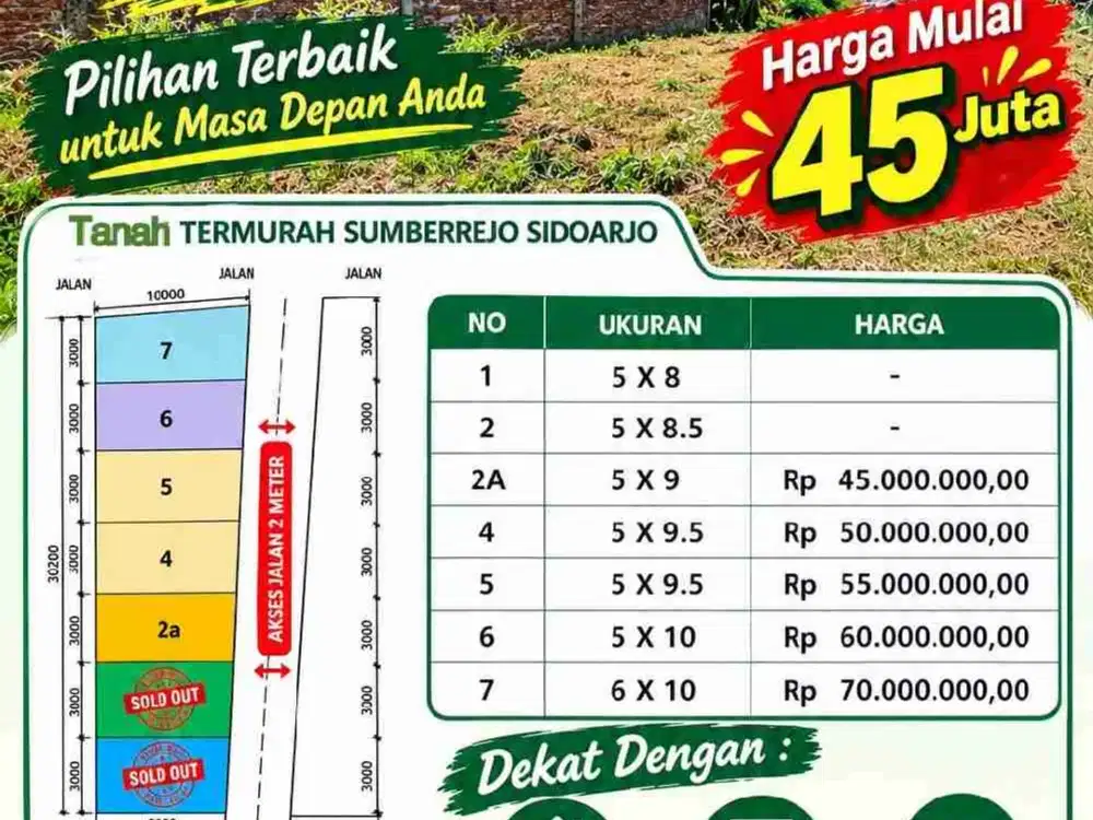 Sisa 5 Unit Tanah Kavling Pekarangan siap Bangun di Sumber Rejo, Wonoayu, Sda