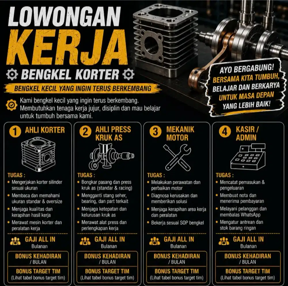 Loker Bengkel korter dan press kruk as