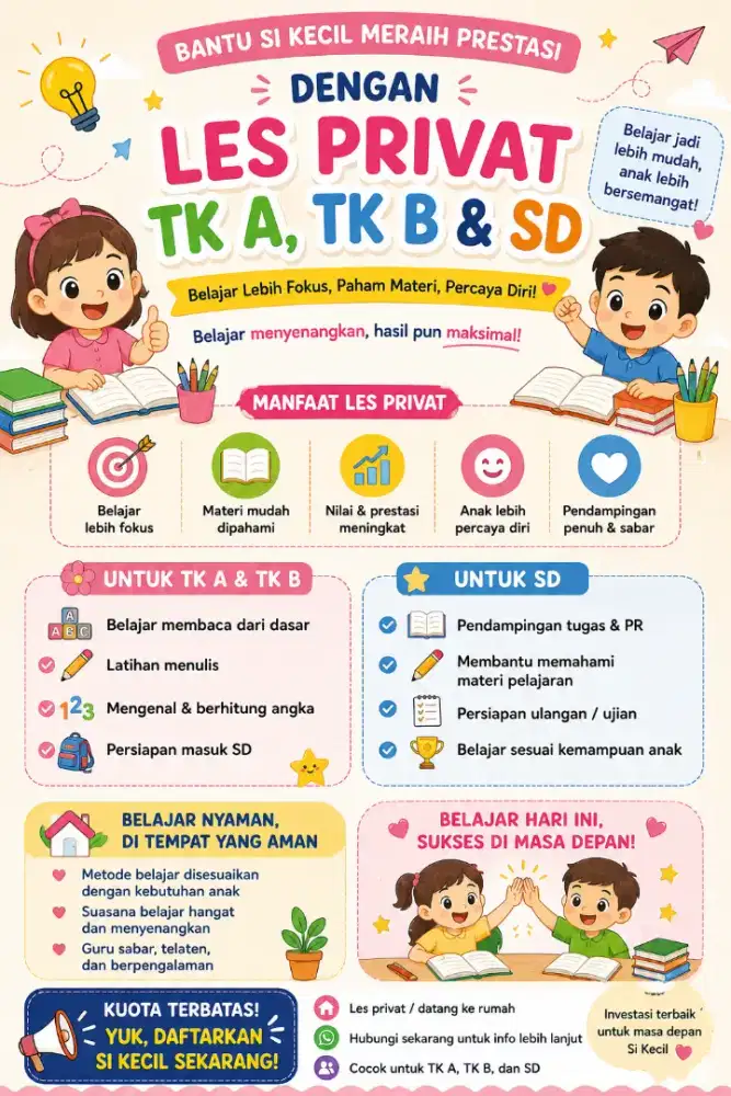 LES PRIVAT TK & SD – GURU DATANG KE RUMAH