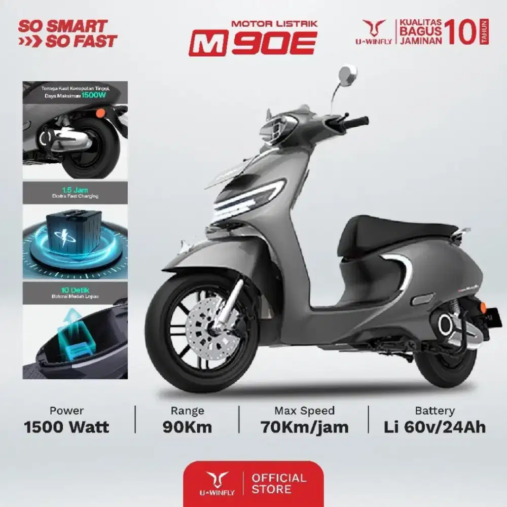 Ready unit Uwinfly M90E
