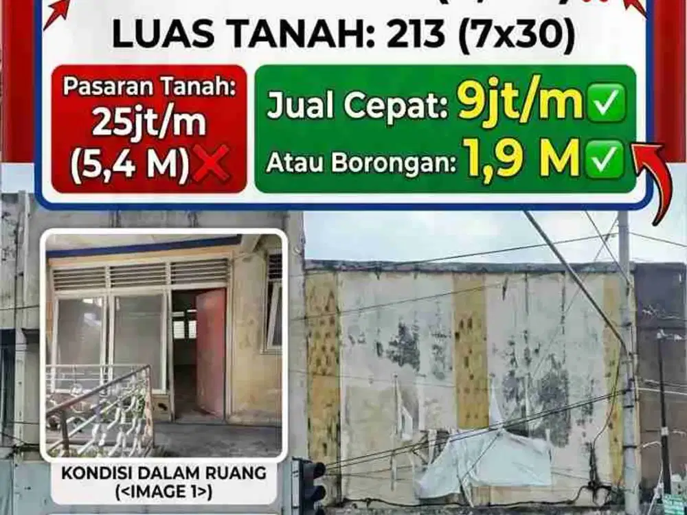 Jual Rugi Ruko Dibawah NJOP Poros Pasar Besar Malang