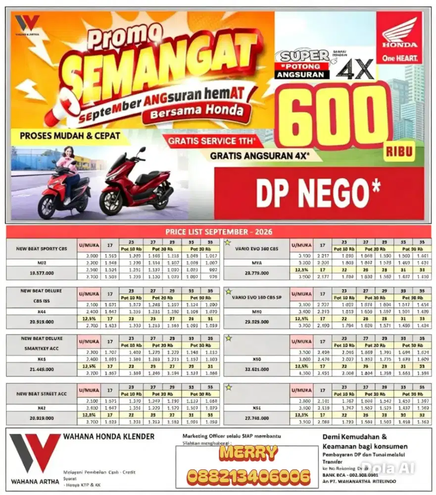 Penjualan Motor Honda Wahana Klender
