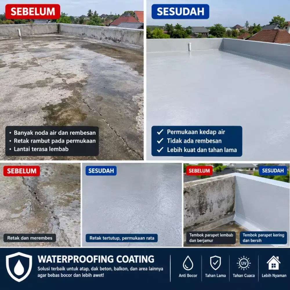 Jasa  tukang waterproping coating harga terjangkau bergaransi
