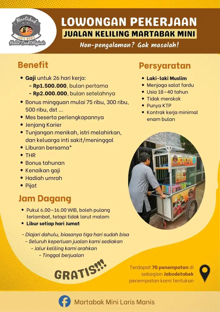 JUALAN KELILING MARTABAK MINI