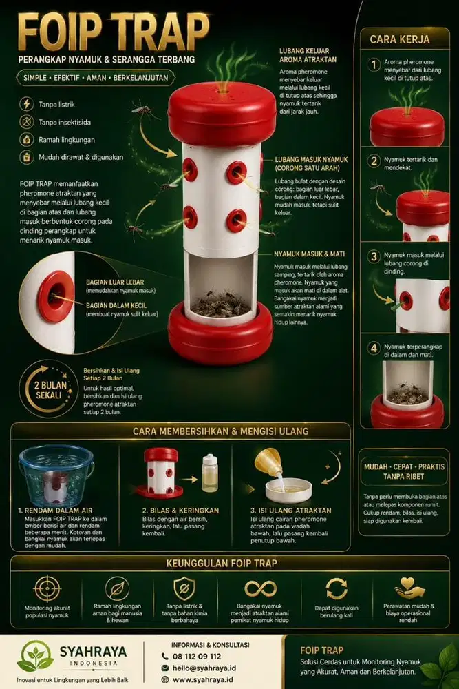 Perangkap Nyamuk atau Serangga Terbang Pest Control - FOIP