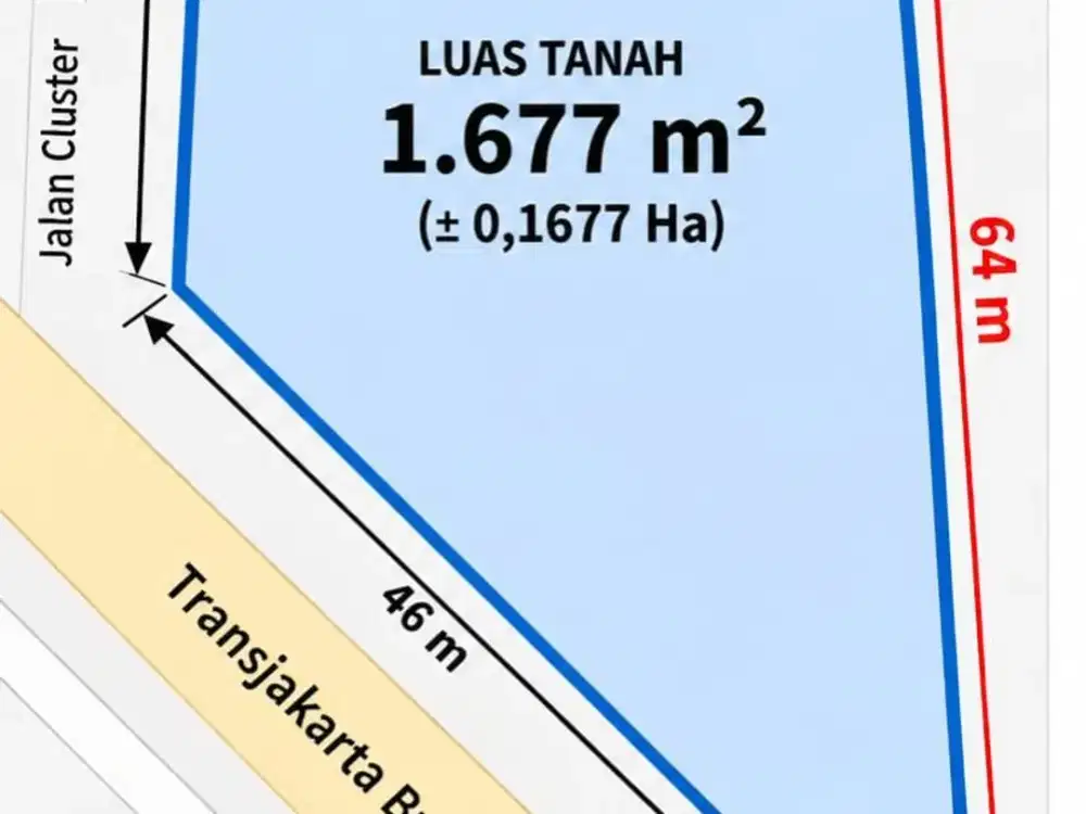 Dijual Tanah Letak Strategis di Jalan Raya Kedoya Jakarta Barat