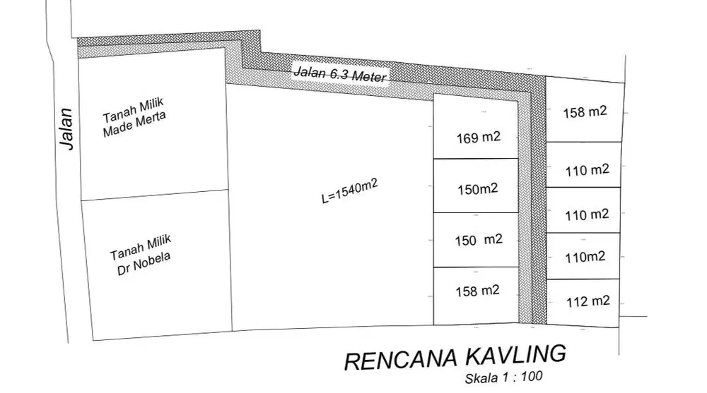 DIJUAL TANAH SIAP KAVLING GEROGAK BULELENG