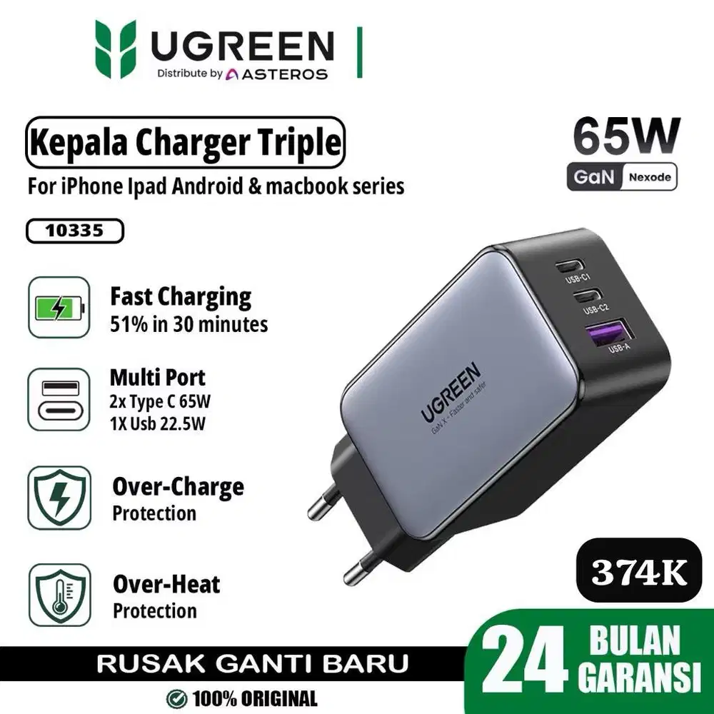 CHARGER UGREEN 65W