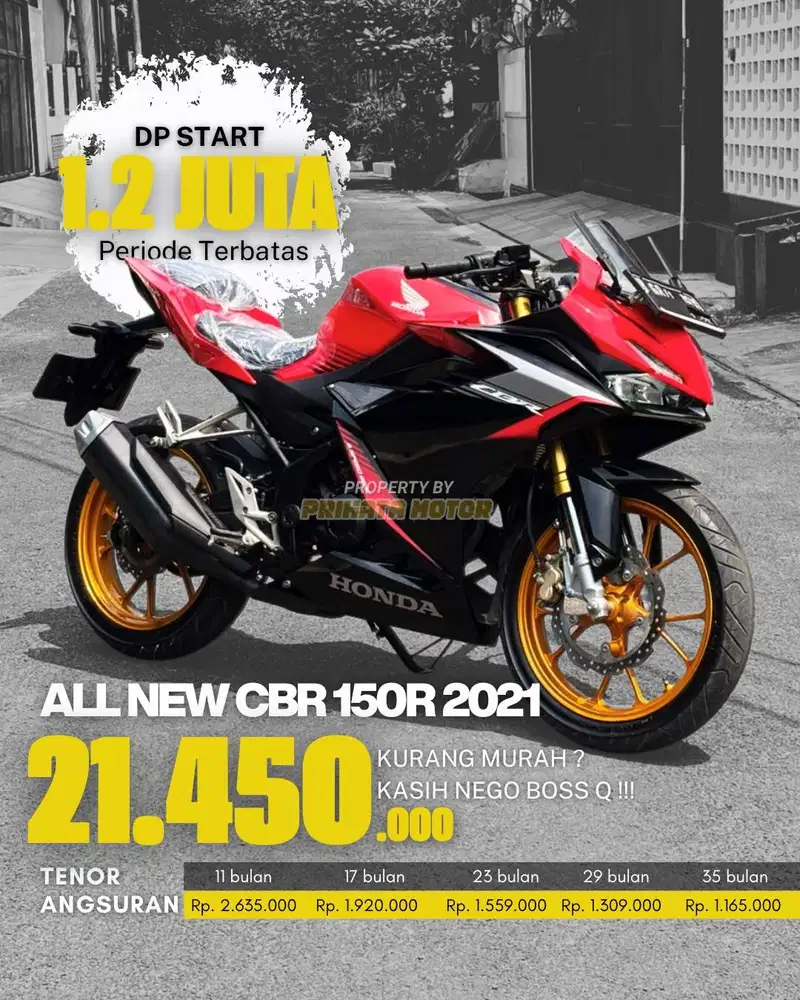 HONDA ALL NEW CBR 150R 2021