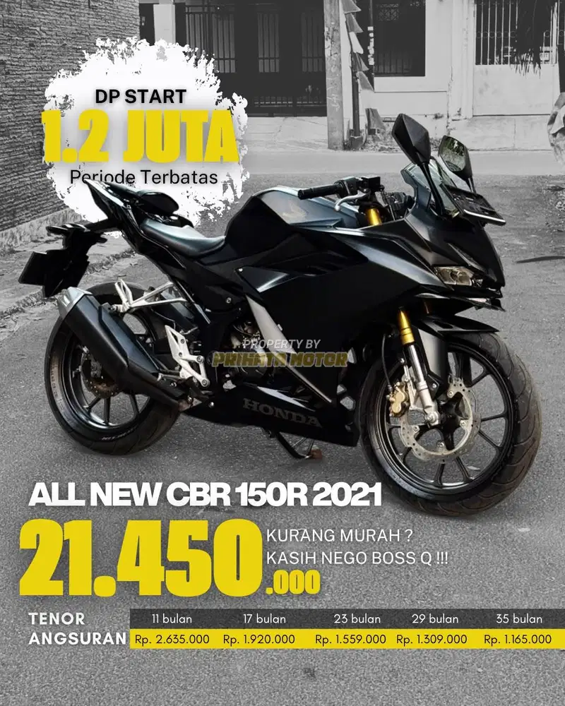 HONDA ALL NEW CBR 150R 2021