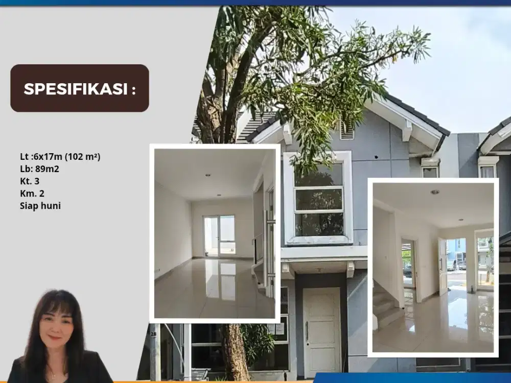 Rumah Disewakan Cluster Bahana Suvarna Sutera Lavon Cikupa Tangerang