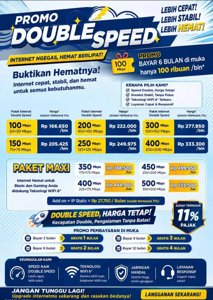 Internet Murah di Depok dan Jakarta