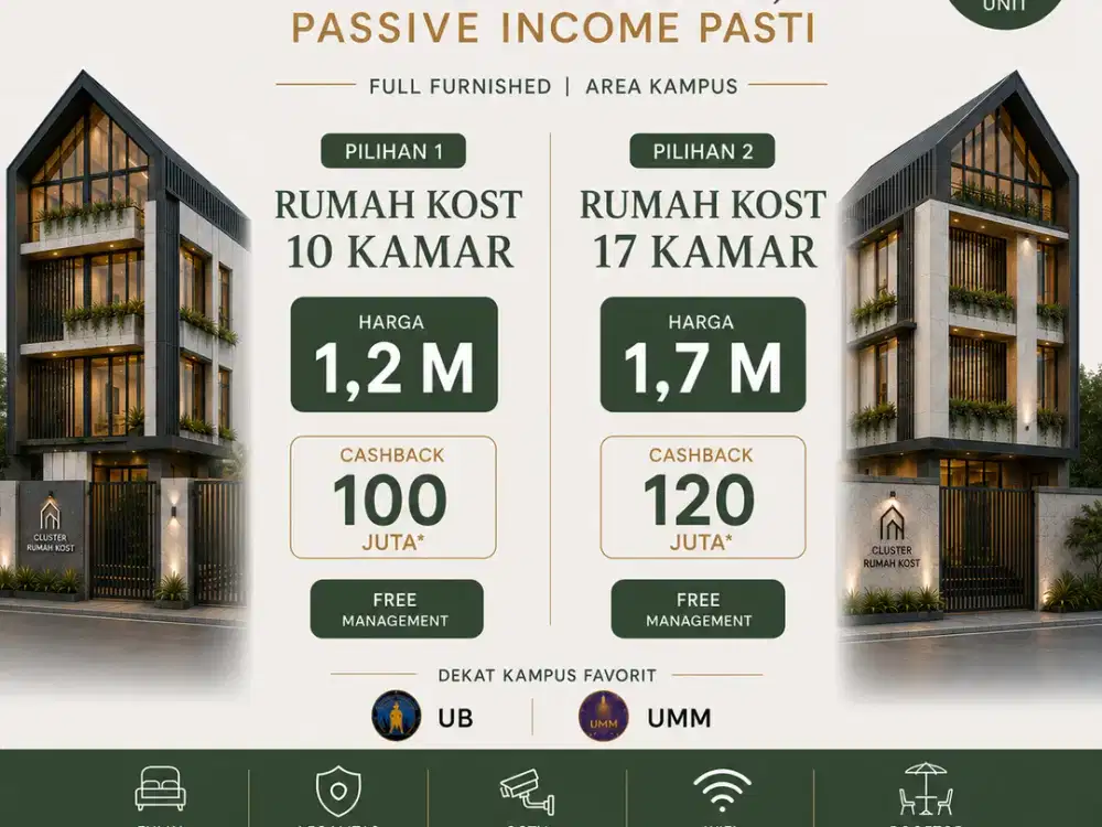 Peluang Investasi Kost 10 Kamar Dekat Kampus, Free Management