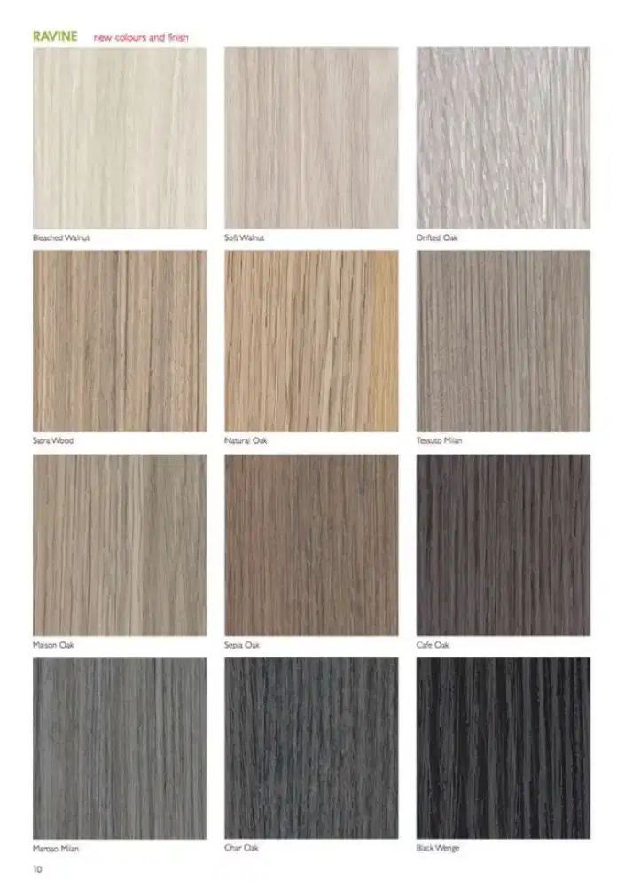Lantai SPC motif kayu