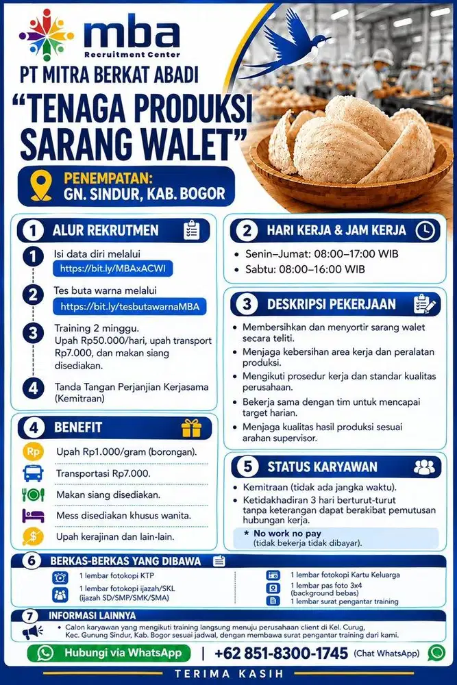 Loker Tenaga Produksi Sarang Walet