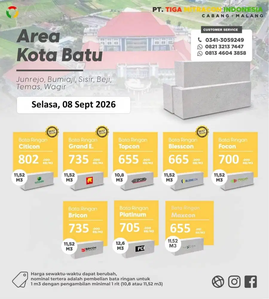 BATA RINGAN KOTA BATU