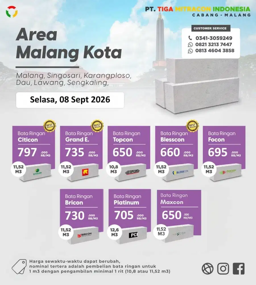 BATA RINGAN MALANG
